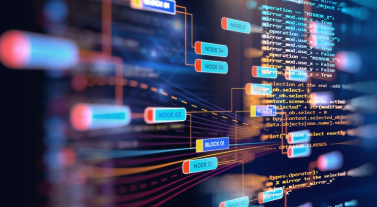 Carrinho de compras Java JDBC